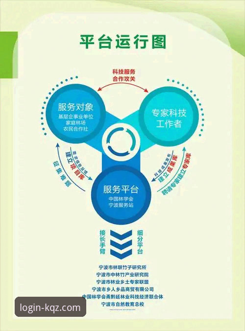 开全站官方服务 开全站登录官网:官方服务全景解析