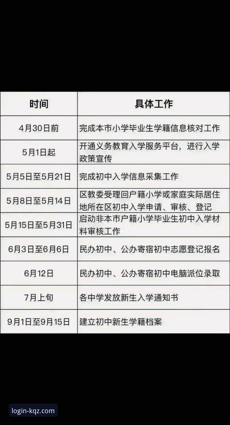 3步搞定开全站注册教程怎么下载：2024最新版实操指南